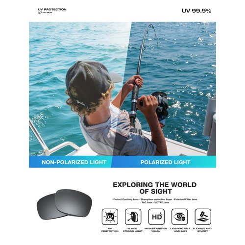 RIVBOS Sports Sunglasses for Men Women Polarized UV Protection Fishing Driving Shades Cycling RB833-black& Grey