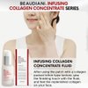 BEAUDIANI Infusing collagen concentrate fluid (1.69 fl. oz), firming lotion, collagen intensive care, anti-wrinkle, daily skincare, skin tightening, face moisturizer, nourishing, hydrating