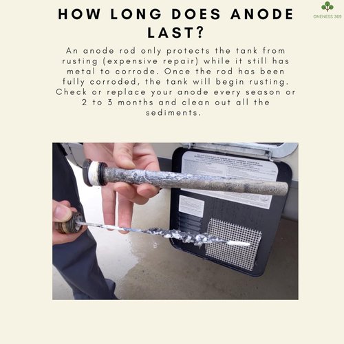 ONENESS 369 RV Water Heater Anode Rods - 1-Pack, 1 Year Warranty - 9.25" x 3/4" NPT - Premium Magnesium Anode Rods for Hot Water Heaters, Long-Lasting Protection Anode Rod for Rv Hot Water Tank