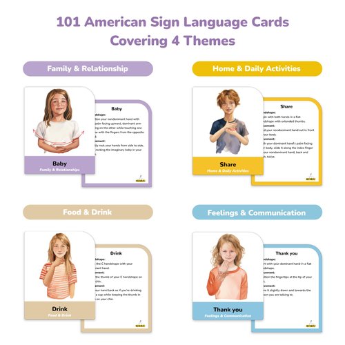 CHEFAN ASL Flash Cards, American Sign Language Flash Cards for Adults, ASL Cards for Kids, Learn Sign Language for Beginners, Non Verbal and Special Education Communication Cards