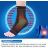 Protle Soft Ankle Brace Compression Support Sleeve (Pair) for Injury Recovery, Pain Relief, Joint Pain, Achilles Tendon, Plantar Fasciitis Foot Socks, Reduce Swelling, Arch Support (Blue, Small)