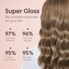 Glaze Super Color Conditioning Gloss Honey Blonde 6.4flo.oz (2-3 Hair Treatments) Award Winning Hair Gloss Treatment & Semi Permanent Hair Dye. No Mix Hair Mask Colorant with Results in 10 Minutes