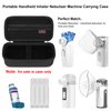 Elonbo Carrying Case for Portable Handheld Inhaler Nebulizer Machine for Adults and Kids, Asthma Inhaler Travel Case, Handheld Mesh Atomizer Machine Holder, Inhaler Spacer Bag, Black. CASE ONLY