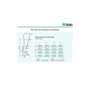 Juzo 4701 20-30mmhg Casual Basic Support Compression Socks