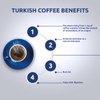 Café Najjar, Turkish Coffee, 200gr , 100% Arabica Coffee Beans, Ground Coffee, Dark Roast, Lebanese Coffee, Arabic Coffee, Coffee Beverages, Works with Turkish Coffee Machine.