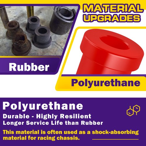 Club Car DS Front & Rear Leaf Spring Bushing Kit, Golf Cart Leaf Spring Polyurethane Bushing and Sleeves for 1981-Up DS, Upgraded Red GolfCart Suspension Shackle Parts OE Replaces 1012303 1015583