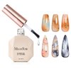 MelodySusie Clear Blooming Gel for Nail Design, Marble Watercolor UV Gel Nail Polish, Spreading Effect Sheer Painting Gel Nail Art Supplies, Nail Salon Manicure at Home for Women, 0.53 Fl Oz