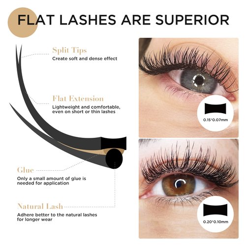 LASHVIEW Eyelash Extensions,Ellipse Flat Eyelash Extensions 0.20mm C Curl 8-15mm Mixed Tray,Mink Black,Individual Lashes,Semi-Permanent Extremely Soft Professional Salon Use