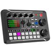 Facmogu F998 Live Sound Card Audio Mixer, Podcast Audio Interface with DJ Mixer Effects, Voice Changer with Sound Effects for Karaoke Tiktok YouTube Live Streaming Record Gaming
