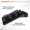 Sammons Preston Thumb Spica Wrist Brace, Thumb Splint, Wrist Splint for Wrist Support, Wrist Brace, Thumb Brace for CMC & MC Joints, Wrist Spica, Thumb Spica, Thumb Support, Right Hand, Medium