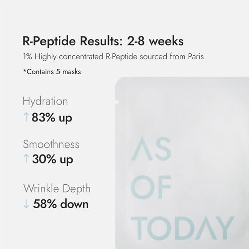 AS OF TODAY Peptide Renewing Facial Mask Sheet (5-Pack) - Intensive Hydrating Face Masks - Deep Moisturizing Rejuvenating Soothing Face Mask for All Skin Type | Minimal & Clean Beauty, Korean