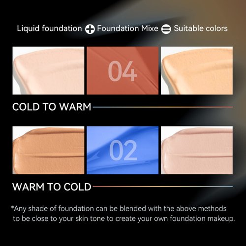 KISSIO Foundation Mixing Pigment,Blue Pigment,Color Corrector For Makeup Base,Smooth and Light,Blends Easily With Foundation,Warm to Cold,Cruelty Free,0.67 oz.
