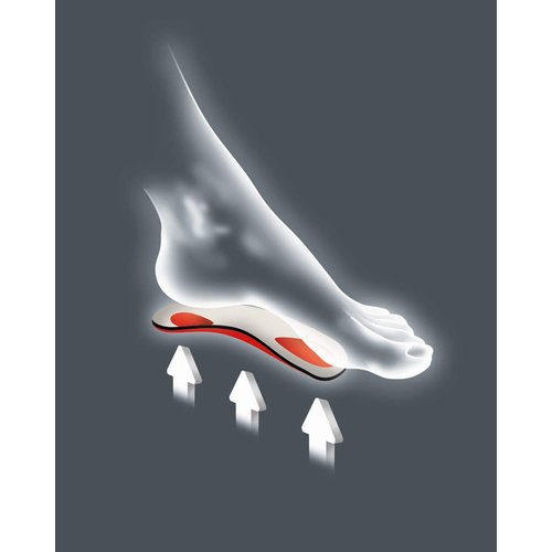 Pedag Viva Mini | 3/4 Leather Arch Support Inserts | Handmade in Germany | Plantar Fasciitis Relief | Heel Cushion | Metatarsal Support Pad | Low Profile Shoe Insoles | Tan | Women US 7/ EU 37