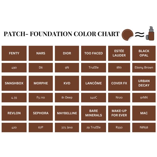 MATCHED Hydrocolloid Pimple Patches-Invisible Acne Patches for Face, 3 Sizes, 72-Count (1 Pack),Zit patches that match Skin tone for Daytime Use, for proactive acne treatment (NRB)