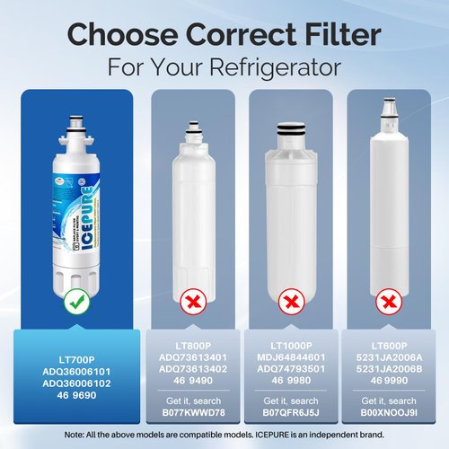 ICEPURE 46-9690 Replacement for LG LT700P ADQ36006101, Kenmore Elite 46 9690, LFXC24726S, 469690, ADQ36006102 LMXS27626S LFXS30766S Refrigerator Water Filter and LT120F Fresh Air Filter,2Combo