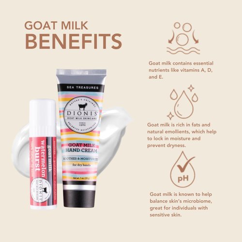 Dionis Sweet Treasures Goat Milk Lip & Hand Set