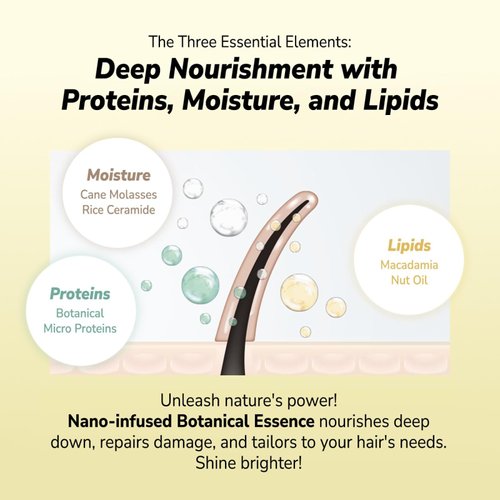 Botanist Moisturizing Hair Conditioner Treatment, Natural & Organic Japanese Haircare for Dry & Frizzy Hair, Botanical Scalp Treatment with Pump, Grapefruit & Sage, Scalp Cleanse, 17.2 Oz / 490g