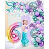 Fressdai Sea-Maid Birthday Decorations Balloon Arch Kit - Pink Purple Green Foil Balloons plus Happy Birthday Banner Little Sea-Maid Party Supplies for Girl(6 years old)