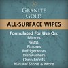 Granite Gold Surface Cleaner Wipes for Stainless Steel, Glass, Granite, Quartz, Marble Countertops, 40 Count (Pack of 1), White