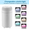 Car Diffuser Humidifier Aromatherapy Essential Oil Diffuser Car Air Freshener Diffuser USB Cool Mist Mini Portable Diffuser for Car Home Office Bedroom (White)