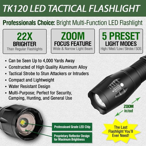 EcoGear FX LED Flashlight - Mini Camping Flashlight with High Lumens, 5 Light Modes, Zoomable Beam - Bright Tactical Flash Light for Outdoor Home and Emergency (1)