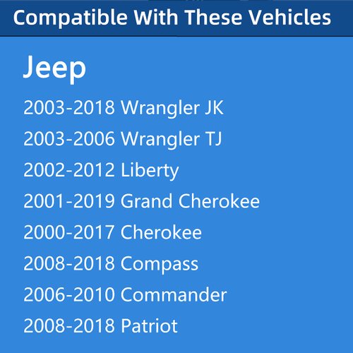 Gas Cap, Fuel Cap For 2003-2018 Jeep Wrangler JK, 2003-2006 Wrangler TJ, Liberty, Cherokee, Compass, Commander,Grand Cherokee & Dodge Ram 1500 Journey Dakota Dart Durango Caravan & Chrysler 200 300