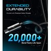 Futurizta Tech® Zeus-X Short USB-C to USB-C Cable 2 Packs (0.33ft/0.1m) 60W 20V/3A Type-C Fast Charging Cable QC3.0 QC4.0 Compatible with Samsung, Google Pixel, iPad Pro