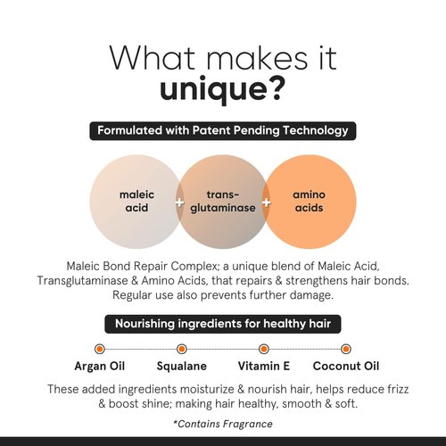 Minimalist Hair Serum for Strengthening & Repairing Damaged Hair | Patent Pending Formula | Maleic Bond Repair Complex 05% | With Amino Acids, Argan Oil & Squalane | For Women & Men | 1.7 Fl Oz/ 50 ml