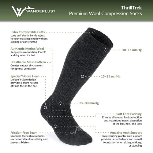 Wanderlust Knee-High Merino Wool Compression Socks Charcoal, Medium: Shoe Sizes 5-9