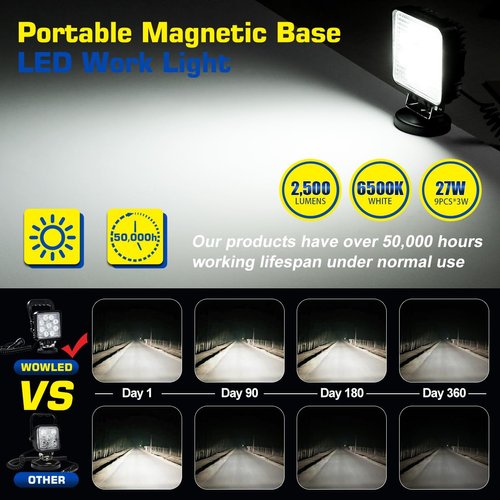 WOWLED 27W Portable LED Work Light Flood Lamp with Magnetic Base for Car, Off-Road, Truck, Boat, Tractor, Truck, Engineering Vehicle, Maintenance, Camping Light DC 9-32V