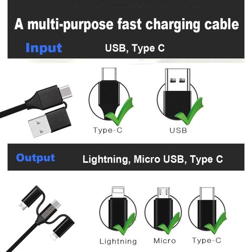 7PETAL Multifunction 5in1 Fast Sync Charger Cable, Interchangeable 2in1 USB A/C to 3in1 Lightn/Type C/Micro USB Cable Compatible with Mobile Phone