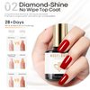 modelones Gel Top Coat Base Coat for Gel Nail Polish, 3 Pcs 10 ml No Wipe Matte & Shiny Top Coat, Long Lasting High Gloss and Matte Effects DIY at Home