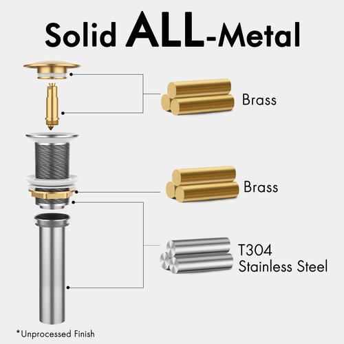 KES Black Sink Drain Without Overflow, Bathroom Sink Stopper, Pop Up Drain Vessel Sink, 2 Pack, Matte Black, All Metal Rustproof Brass and 304 Stainless Steel, S2008D-BK-P2