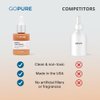 goPure Actives Vitamin C Serum - Brightening Serum with Vitamin C and Ferulic Acid, Face Moisturizing and Anti-Aging Benefits, Improves Skin Discoloration and Visibly Reduces Dark Spots - 1 fl oz