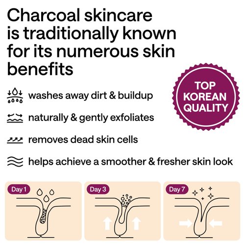 Charcoal Peel-Off Mask and Charcoal Scrub Bundle 14 pack + 1 Black Peel Off Mask