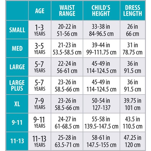 Little Adventures Deluxe Yellow Beauty Princess Dress Up Costume (Small Age 1-3) - Machine Washable Child Pretend Play and Party Dress with No Glitter