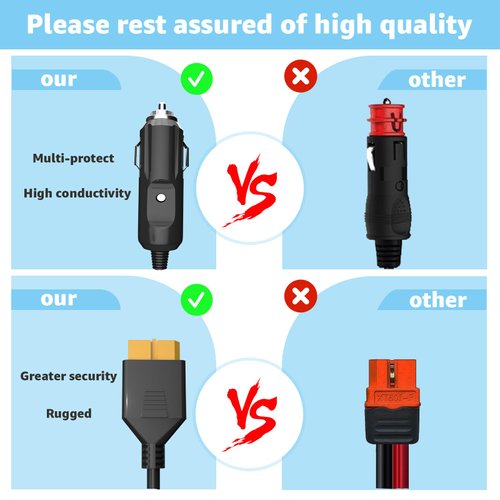 XT60 Connector Portable Power Station DC Adapter 6.6Ft Extension Cabel 12V/24V Car Power Cord Compatible with Bluetti EB55,Anker 757/767 Ecoflow Delta/River Series (with 2 x Fuse)