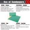 BOSHCRAFT 25 PCS Sandpaper, Sandpaper Assortment Sandpaper for Wood Metal Furniture Hand Sander Sand Paper 80/120/150/220/320 Grit Sandpaper Sheets Cut for Use 9" x 11"