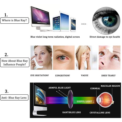 AQWANO Rimless Computer Reading Glasses Blue Light Blocking Women Readers UV400 Protect Clear Lens Ladies Fashion Designer Frame, 2.5