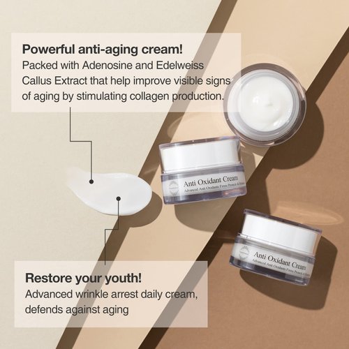 OxygenCeuticals AntiOxidant Cream, Anti Aging Face Moisturizer For Day & Night, 1.69 oz (50ml)