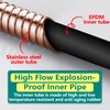 TRIPHIL Kink-free Shower Hoses, Shower Hose Extension 71 Inches Extra-long for Handheld Shower Head, Hand Held Showerhead Hoses Replacement, Swivel Anti-twist Flexible Stainless Steel Rose Gold 71"