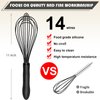 TEEVEA Silicone Whisk,Kitchen Silicone Whisks for Cooking Non Scratch,Wisking Tool Metal Wire Stainless Steel Whisk Egg Bread Silicone Wisk,Small Mini Heat Resistant Whisk 11-Inch,Black