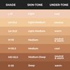 RUBY'S ORGANICS Liquid Foundation | Waterproof Full Coverage Long Lasting | Matte & Poreless, Full Coverage Blendable Normal to Oily Skin | Paraben and Synthetic Free| Shade LM 01.8, 30ml