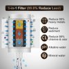 𝗪𝗜𝗡𝗚𝗦𝗢𝗟 Faucet Water Filter Replacement Cartridge, Reduce 99.6% Lead Chlorine Odor, Alkalize Water, Mineralize Water, Multi-function NSF/ANSI 42&53, Compatible with WINGSOL Faucet Filter