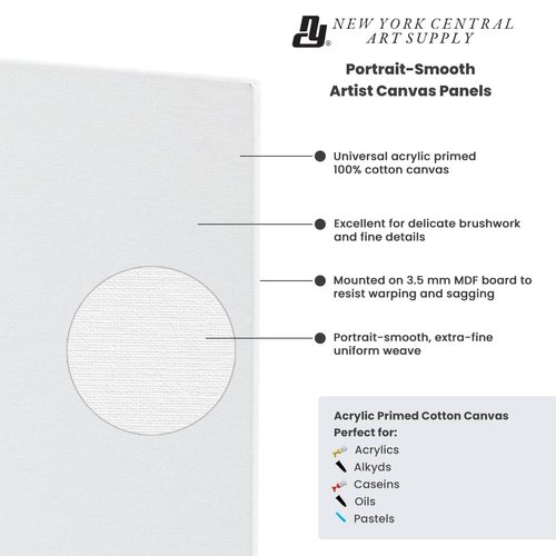 New York Central Portrait-Smooth Artist Canvas Panel 6x8 - Professional Quality 100% Cotton Canvas Panels for Painting - Ideal for Painting, Acrylics, Oils