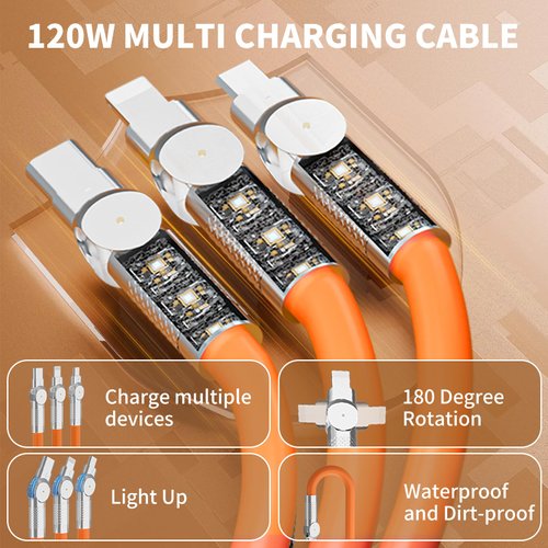 Multifunction USB Charging Cable 3 in 1 Liquid Silicone Fast Multi Charging Cords for IP/Type C/Micro USB Port for Cell Phones/IP/Samsung/Huawei/LG/PS/Tablets and More for Home,Office,Car(4ft)