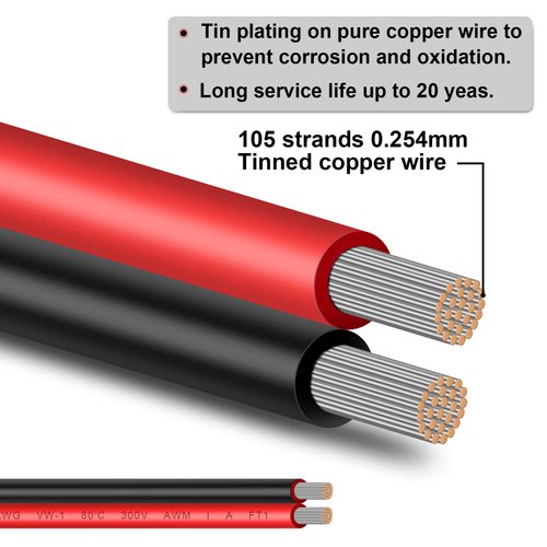 Shirbly 10 Gauge Wire 20FT Tinned Copper Wire-2 Conductor Parallel Wire Insulated Stranded Wire for Solar Panel Car Audio Automotive, Low Voltage Electrical Wire for LED Lighting (10AWG 20FT)