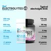 Electrolytes Powder Hydration | Real Food High potency | Watermelon 30 Servings | High potency Electrolyte powder | Hydration drink mix | Electrolyte Supplement with Potassium Magnesium Calcium