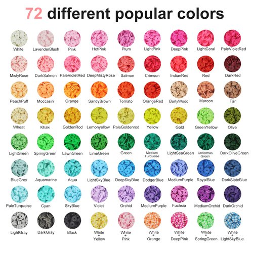 Redtwo 15000 Pcs Clay Beads Bracelet Making Kit, 3 Boxes 72 Colors Friendship Bracelet Kit Flat Polymer Heishi Beads for Jewelry Making, Crafts Gift for Girls Ages 6-12