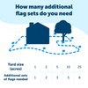 PetSafe Boundary Flags (Bundle of 50), For Use with PetSafe's Dog and Cat In-Ground Fences and Wireless Fences - From the Parent Company of INVISIBLE FENCE Brand, White, 3"x2.5" flags